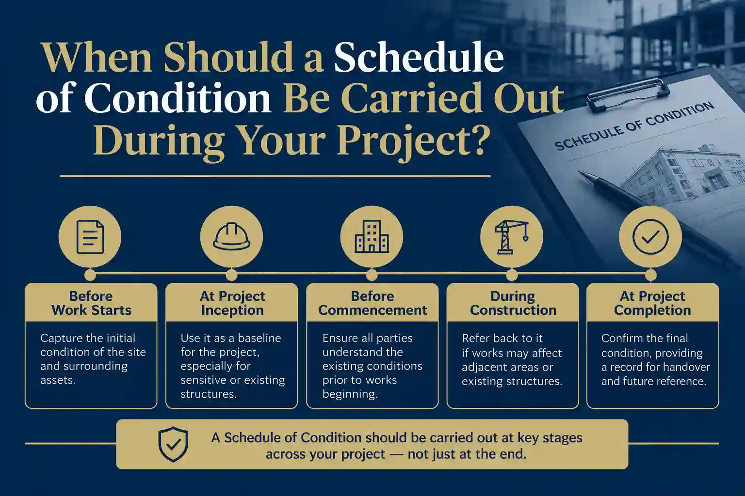 When Should a Schedule of Condition Be Carried Out During Your Project East Sussex?